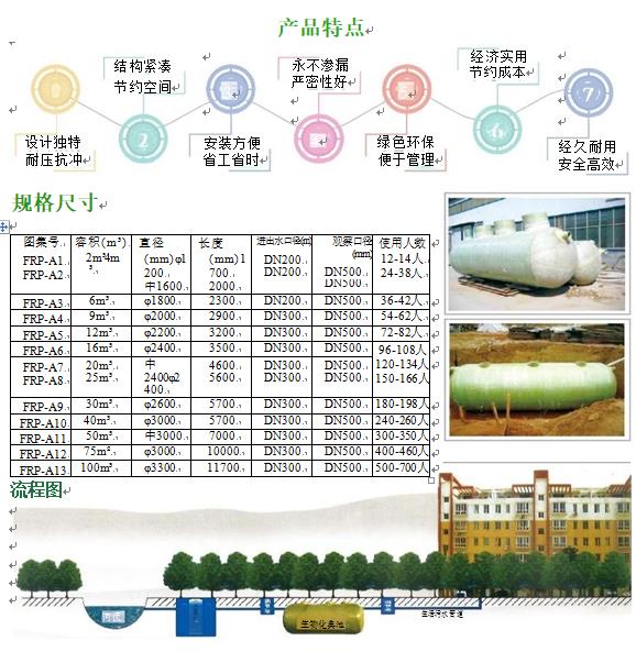 玉树玻璃钢化粪池