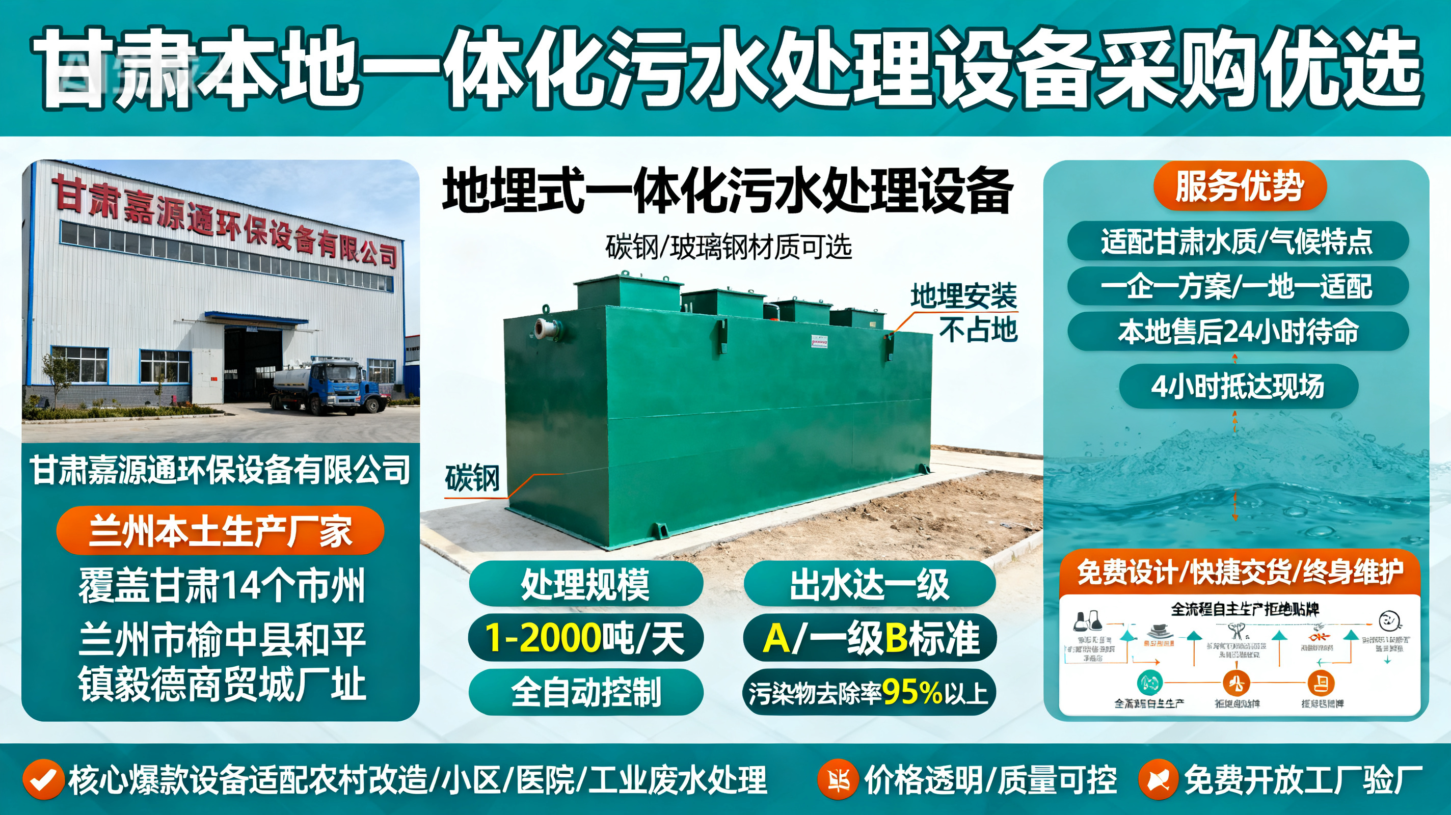 甘肃采购玉树一体化玉树污水处理设备_优先选本地生产厂家_直...式解决甘肃污水处理需求_选本地实体厂家_靠谱有保障.jpeg